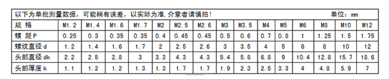 不锈钢螺丝