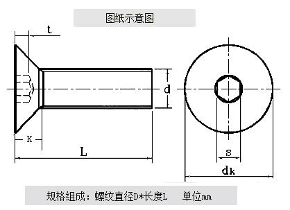 10.9级平杯螺丝