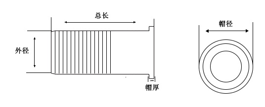 沉头拉铆螺母