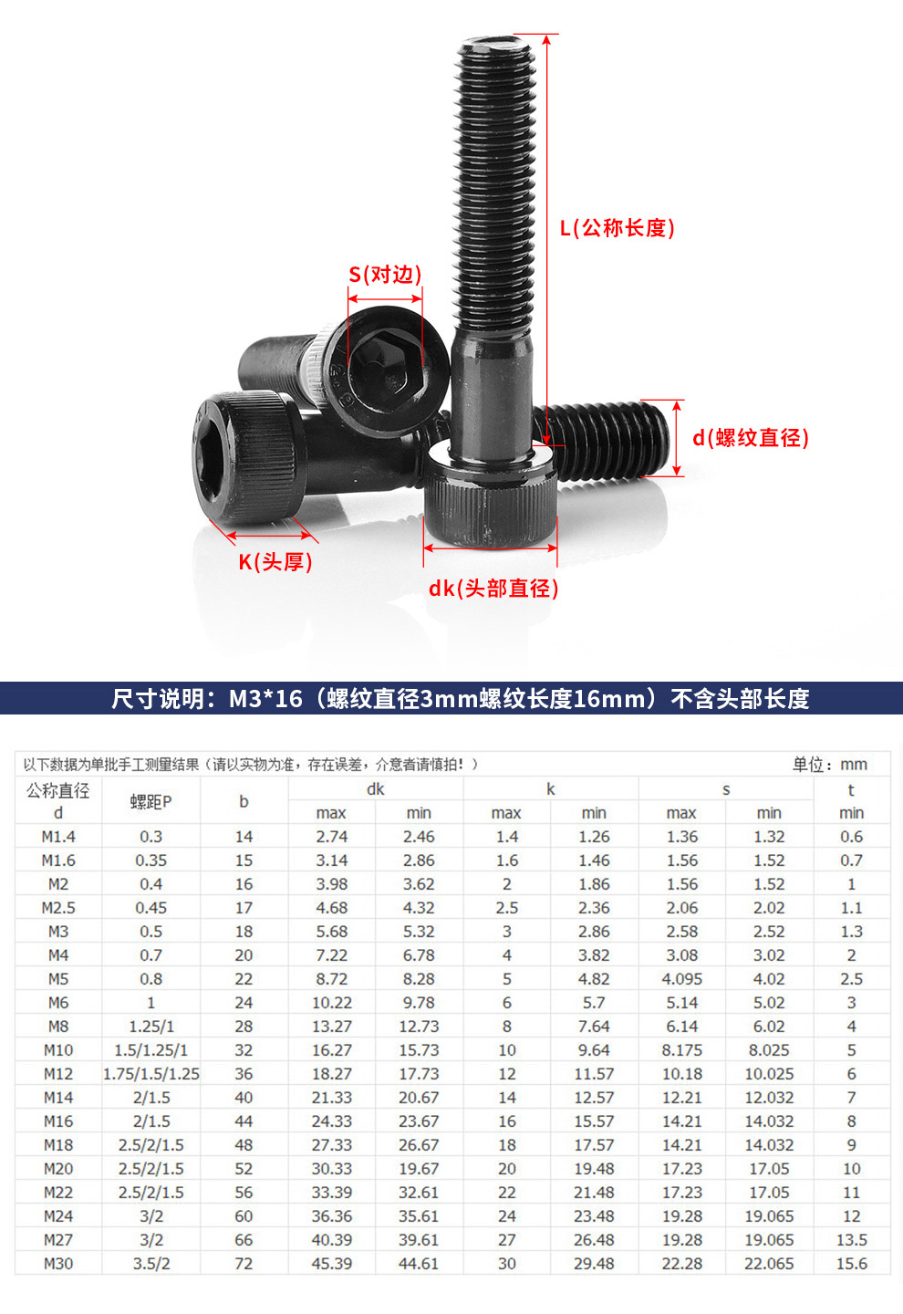 参数.jpg