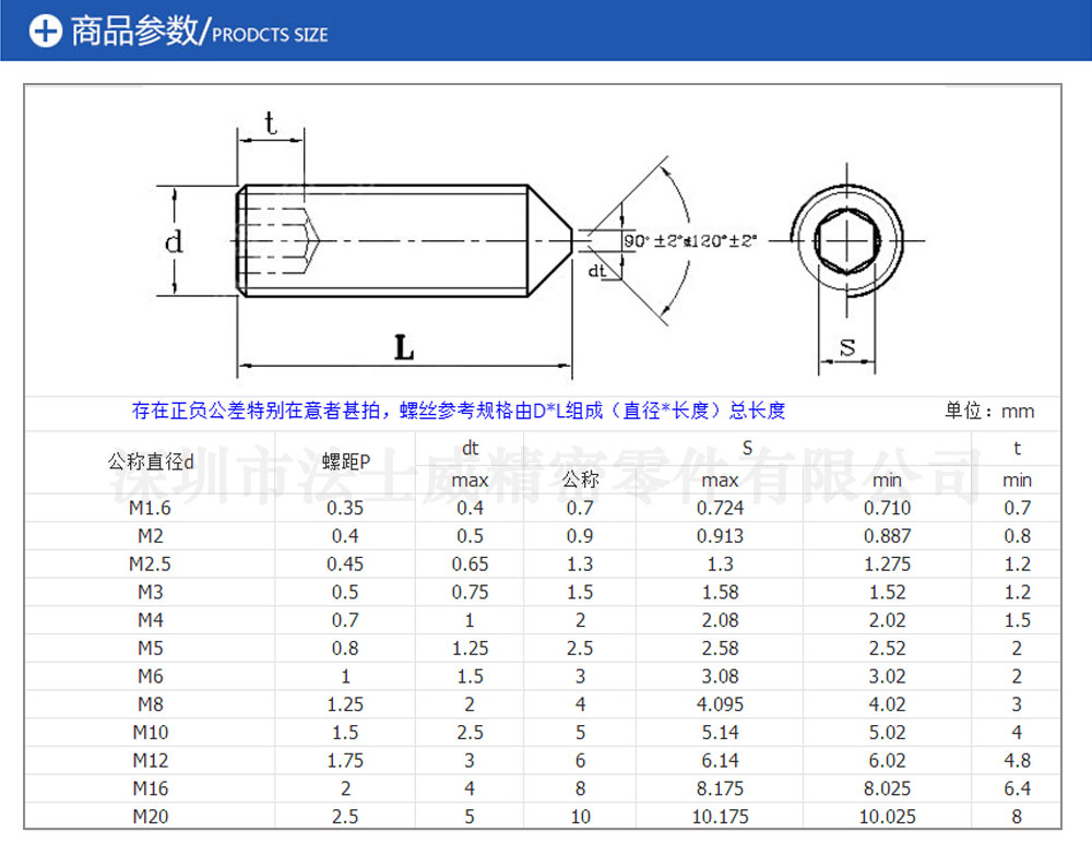 12.9级<span style=