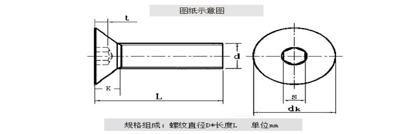 EG品牌平头内六角螺丝-参数1.jpg