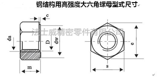 GB/T123091 10.9级钢结构外六角螺母尺寸规格2.jpg