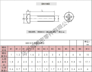  GB818不锈钢十字盘头螺丝规格