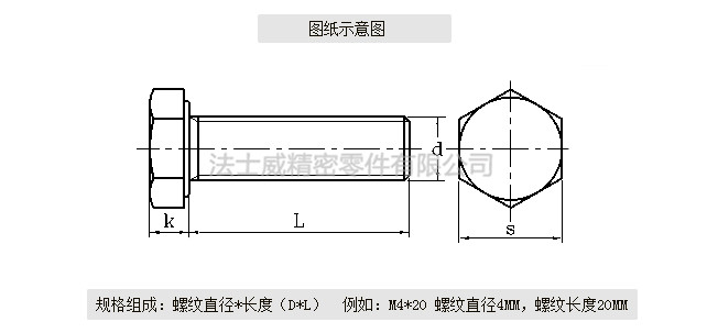 DIN933全牙不锈钢外六角是不锈钢紧固件系列中常用的一种，和螺母相配合，使用在对产品有较高的防腐要求和表面光洁度要求较高的地方,不锈钢外六角螺丝一般有全牙和半牙两种 ，而半牙的产品则分为粗杆半牙和细杆半牙。生产不锈钢外六角螺丝材料常用的有SUS304和SUS316两种。流通的不锈钢外六角螺丝大部分均为全牙。尺寸规格1