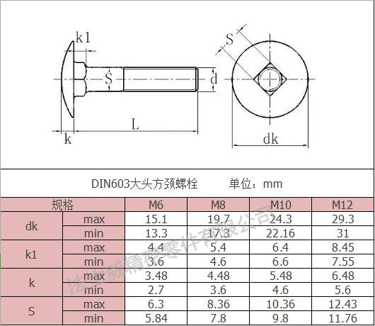 DIN603不锈钢大头方颈螺栓规格