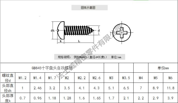  GB845十字盘头自攻螺丝M1.2-M6规格