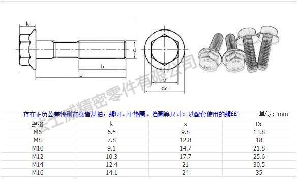 高强度平头无花齿法兰面螺栓规格