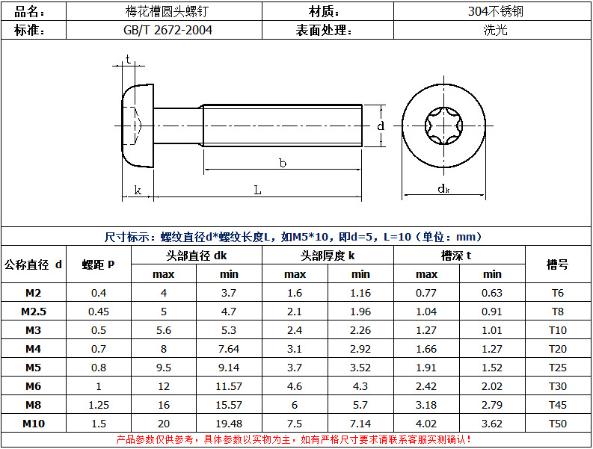 不锈钢GB2672梅花盘头机牙螺丝规格