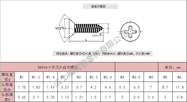 法士威GB846十字沉头不锈钢自攻螺丝-规格