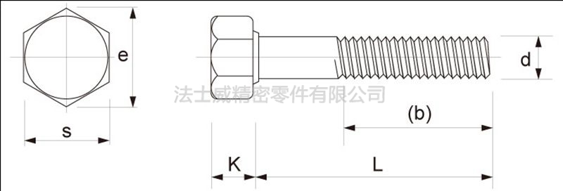 美制5级外六角螺丝-规格