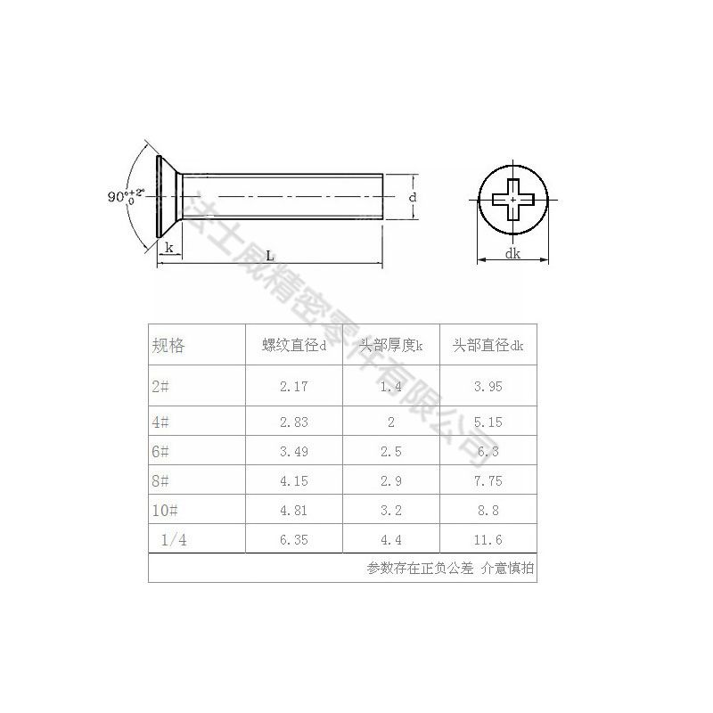 ANSIB18.6.3F美制十字沉头碳钢机牙螺丝7_规格