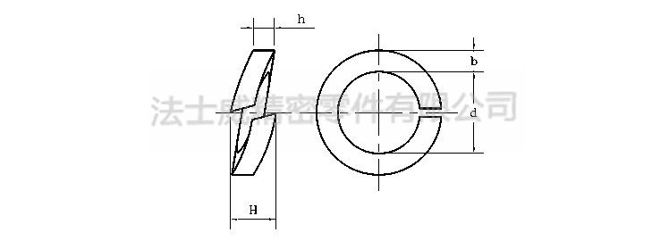 ANSI ASME B18.22.1美标弹垫-规格