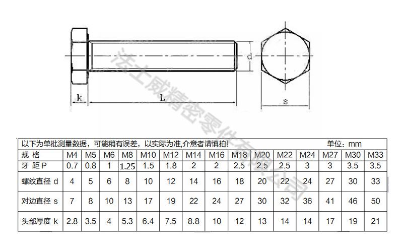 法士威4.8级碳钢镀锌外六角螺丝_规格