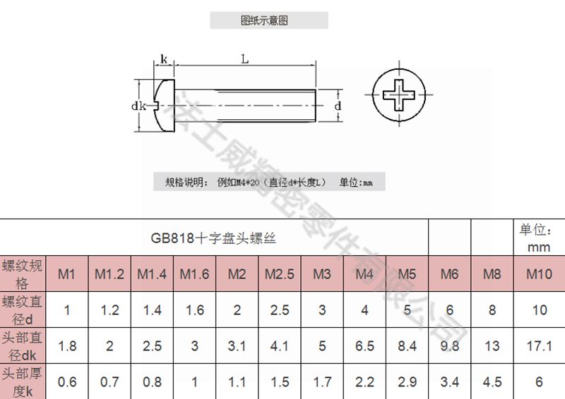 法士威GB818碳钢十字盘头螺丝圆头螺丝3_规格