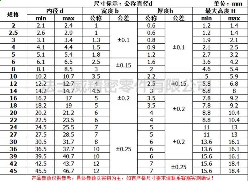 DIN127不锈钢弹簧垫圈 弹垫垫片-规格1