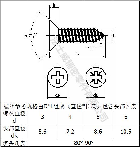 法士威平头十字木牙螺丝 碳钢木螺钉6_规格