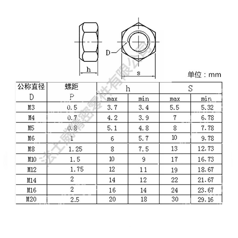 DIN980不锈钢全金属锁紧螺母 防松自锁螺母5_规格