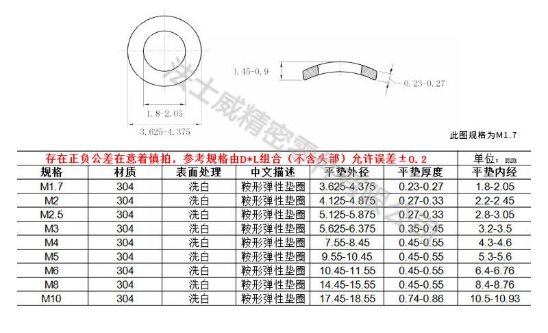 DIN137A鞍型弹性垫圈7_规格