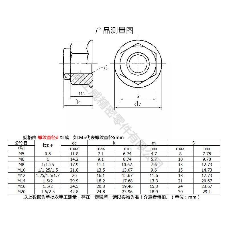 DIN6926法兰尼龙锁紧螺母防松自锁螺帽-规格