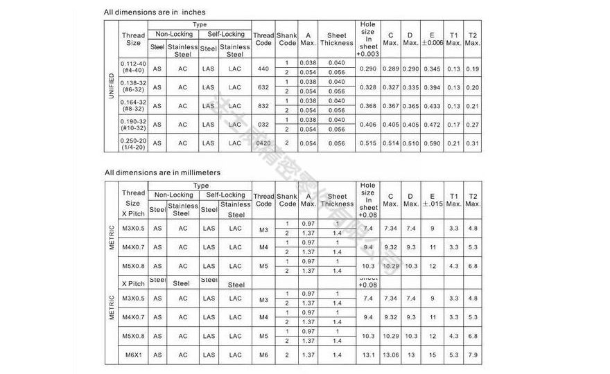 LAS-M3-2碳钢镀锌自锁浮动螺母_规格1