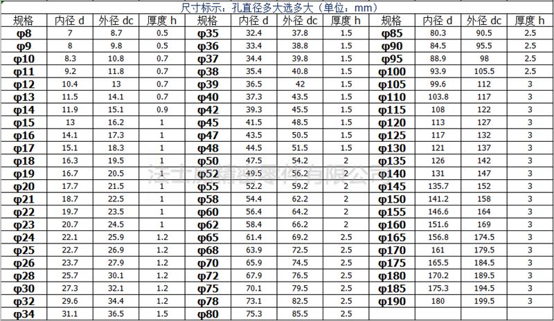 GB893.1孔卡孔用挡圈 碳钢发黑C型孔用卡簧7_规格1