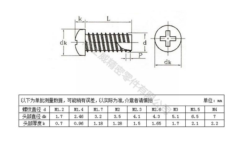 法士威十字槽盘头割尾自攻螺丝圆头自攻螺钉-规格