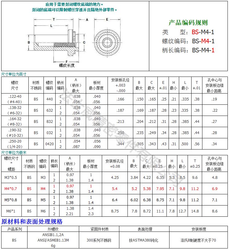 BS-M4-2不锈钢封闭防水盲孔压铆螺母柱_规格