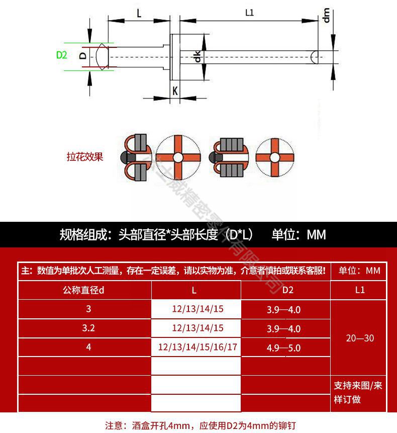 彩色抽芯铆钉圆头拉钉7_规格