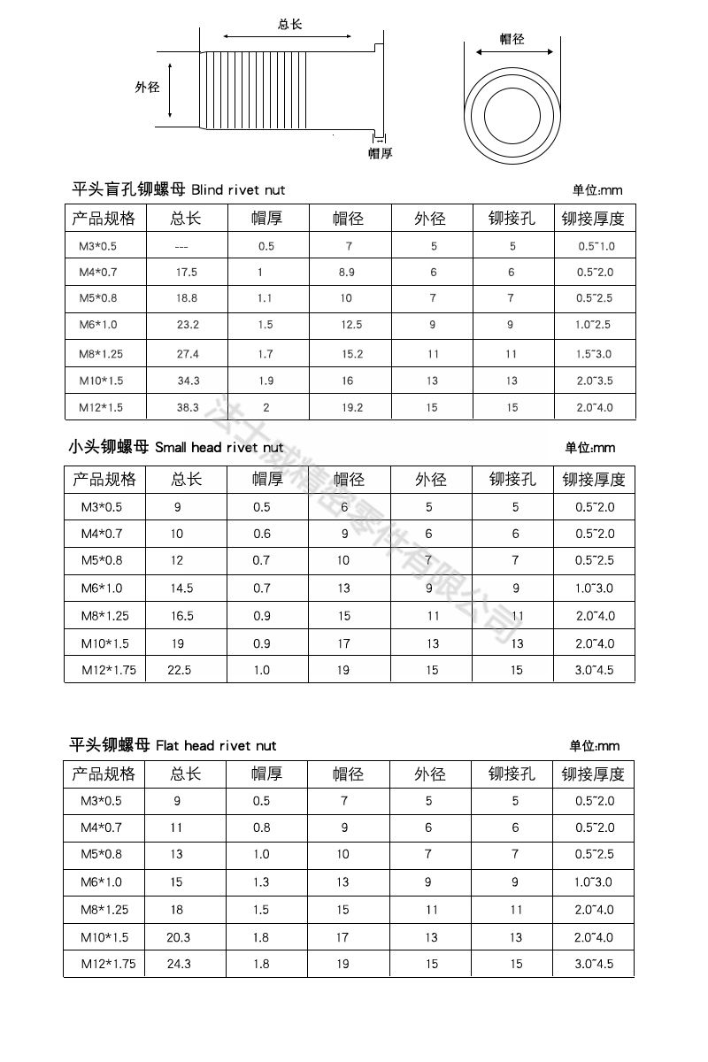 不锈钢沉头平头通孔圆柱拉铆螺母6_规格