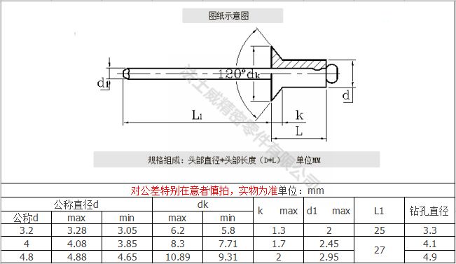 不锈钢开口半圆头抽芯拉铆钉6_规格