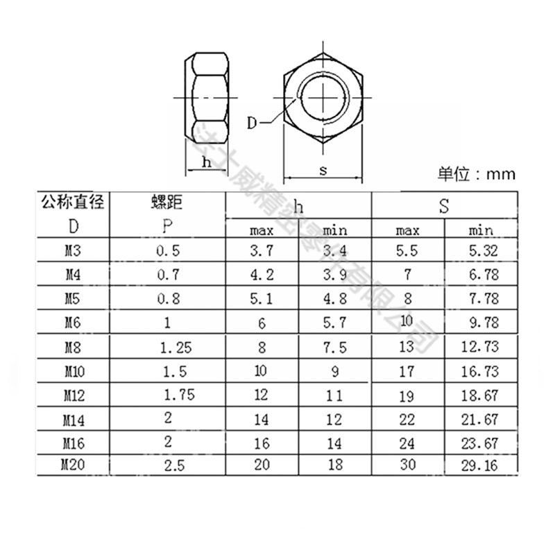 DIN980全金属锁紧螺母 碳钢防松自锁螺母-规格