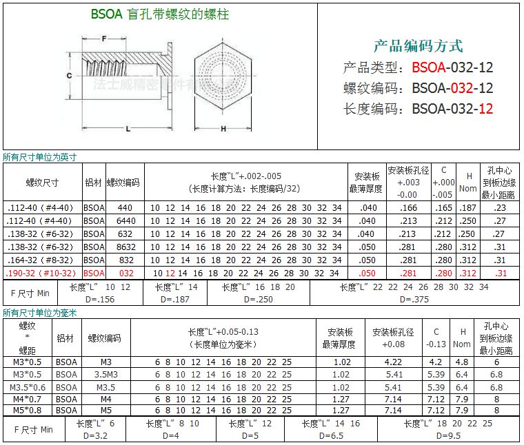 BSOA-M3-12盲孔铝材压铆螺母柱6_规格