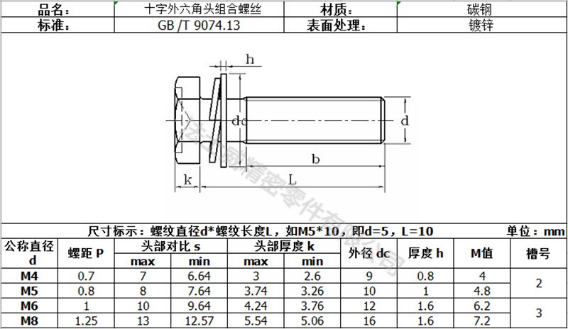 GB9074.13外六角十字组合螺丝7_规格