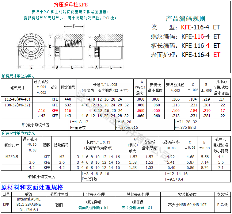 KFE-规格1