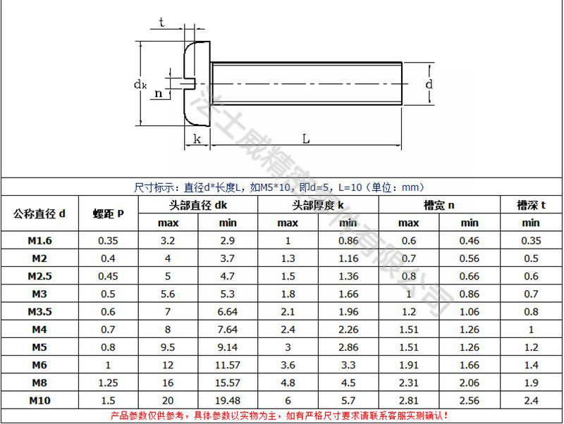 法士威GB67圆头一字槽螺丝 开槽盘头螺钉8