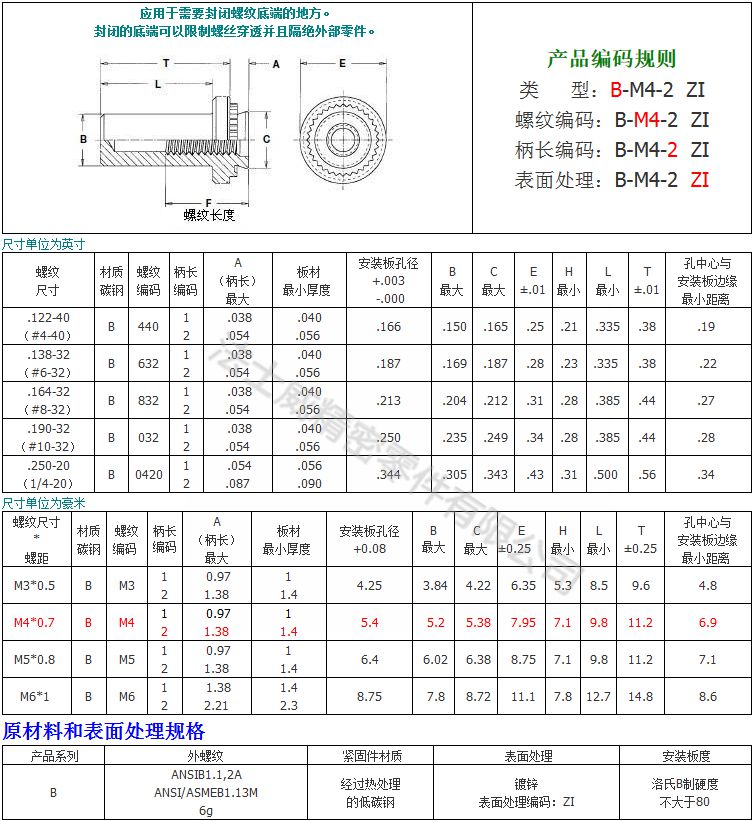 B-M3-1封闭防水盲孔压铆螺母柱6_规格