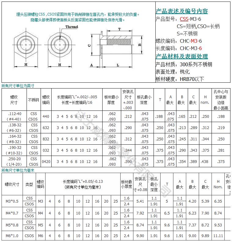 CSOS-M3-8不锈钢埋头压铆螺母柱3_规格