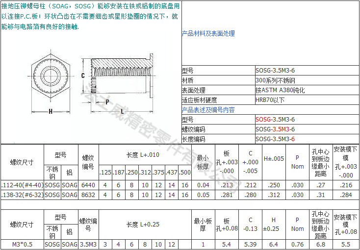 SOSG接地压铆螺母柱_规格