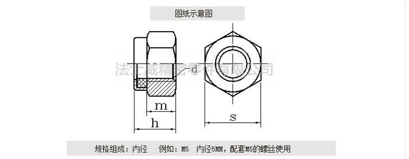 法士威DIN985尼龙锁紧螺母 防松自锁螺母-规格