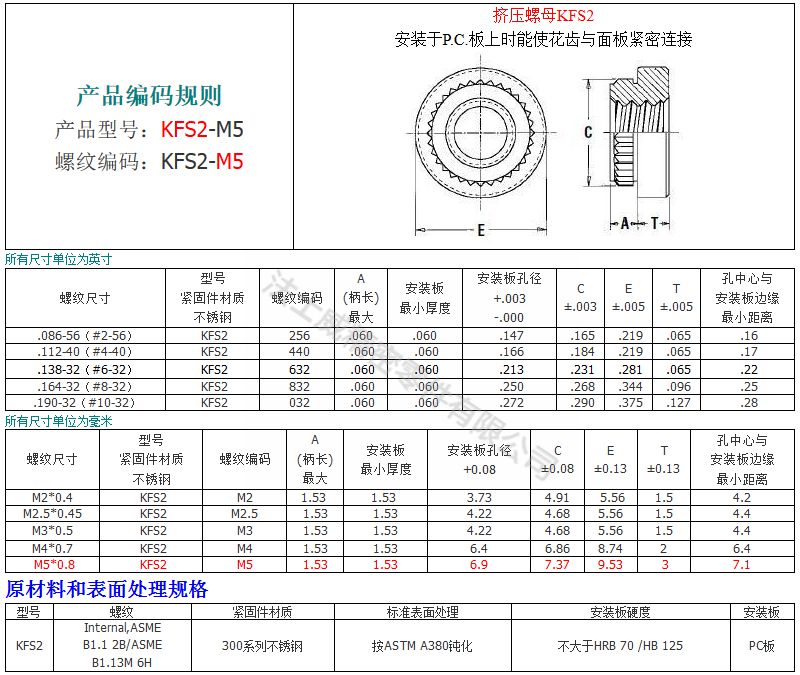 KFS2挤压螺母6_规格