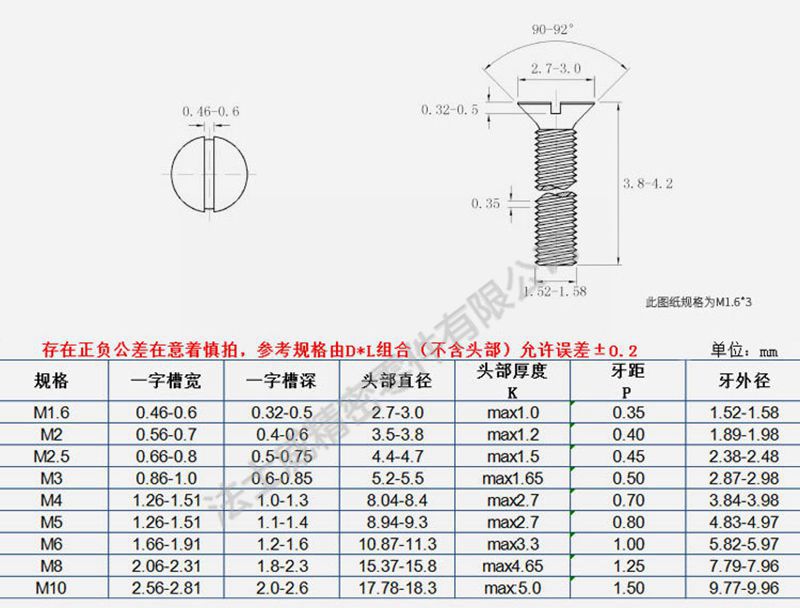 法士威GB68开槽沉头螺钉 一字槽平头螺丝-规格