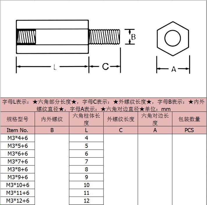 黄铜六角螺柱-规格1