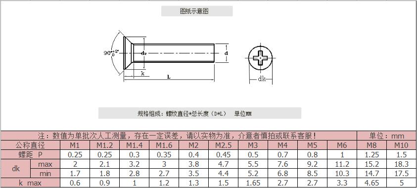 黄铜十字沉头机牙螺丝-规格