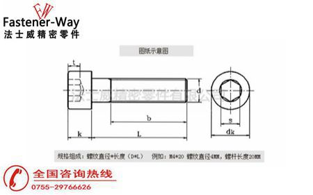 内六角螺丝的标准规格尺寸