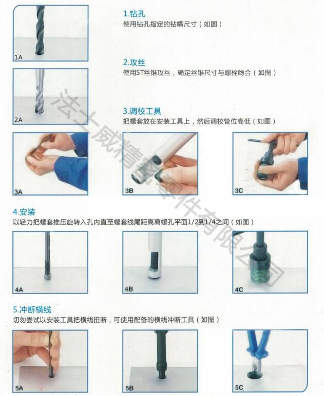 螺纹护套安装步骤