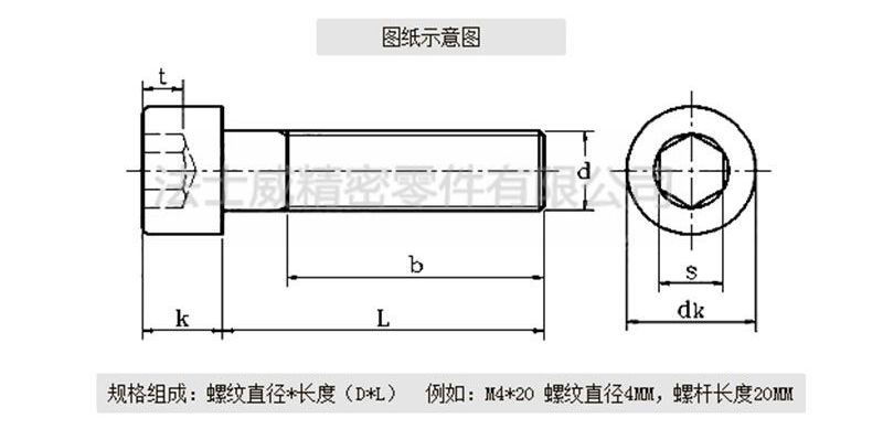 12.9级圆柱头螺丝2_规格3