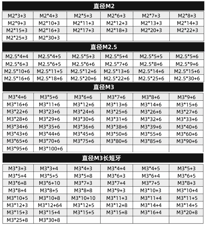 六角螺柱尺寸图