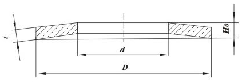 不锈钢蝶形弹簧垫圈 GB19172/DIN6093 尺寸示意图