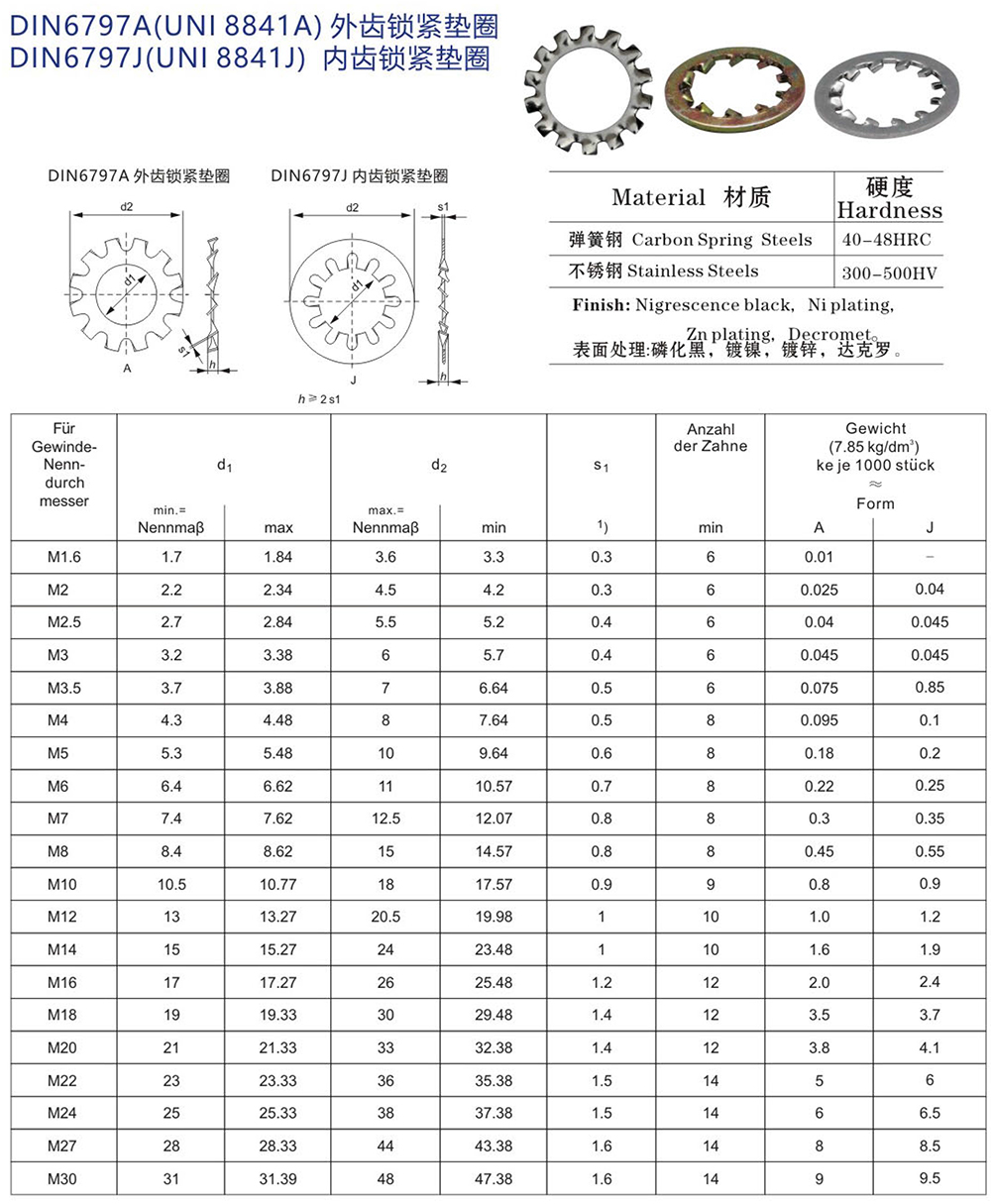 内外齿锁紧垫圈 DIN6797A DIN6797J 产品参数